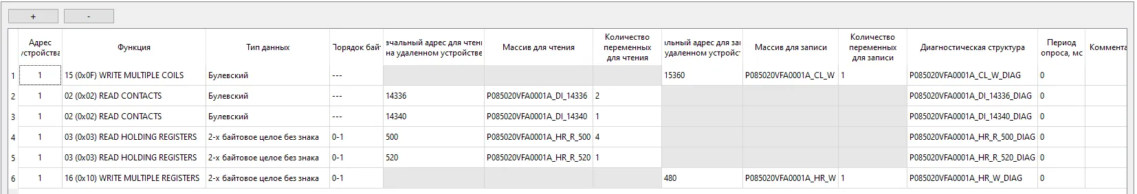 Окно Modbus-запросов (Внешние коммуникации → Modbus-TCP Master)
