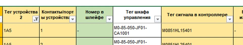Тег DO в S6