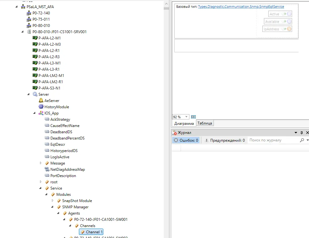 Дерево IOS в DevStudio с сервисным узлом SnmpEqtService