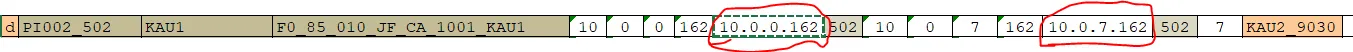 Сверка модели и интерфейса PI001