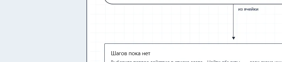 Подсказка на пустом листе — она же отвечает, с чего начать