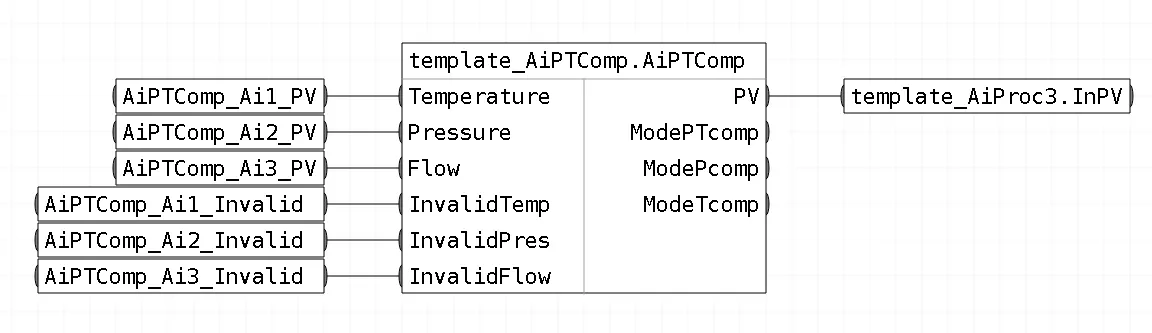 Обвязка блоков шаблона FBD_AiProc3_AiPTComp