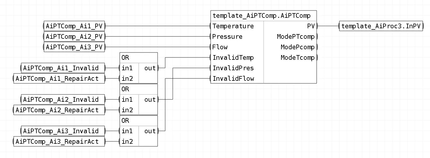 Обвязка блоков шаблона FBD_AiProc3_AiPTComp_Rep