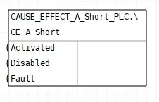 Обвязка блоков шаблона FBD_CE_A_Short