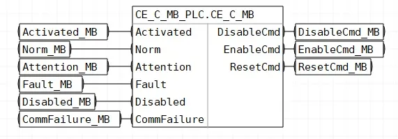 Обвязка блоков шаблона FBD_CE_C_MB