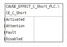 Обвязка блоков шаблона FBD_CE_C_Short