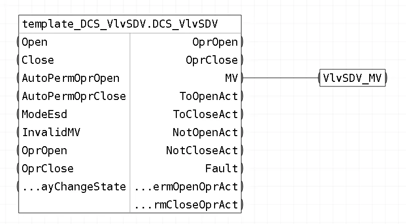 Обвязка блоков шаблона FBD_DCS_VlvSDV