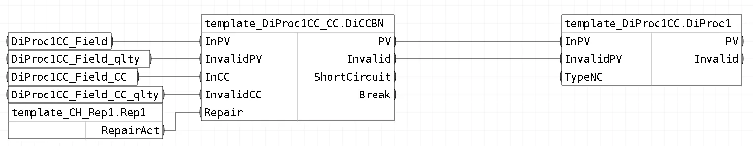 Обвязка блоков шаблона FBD_DiProc1_CCBN_Rep1