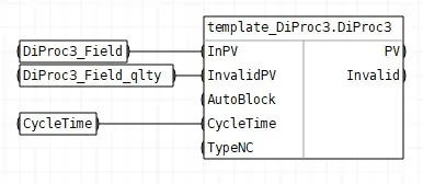 Обвязка блоков шаблона FBD_DiProc3