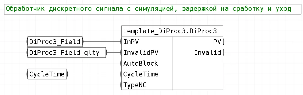 Обвязка блоков шаблона FBD_DiProc3