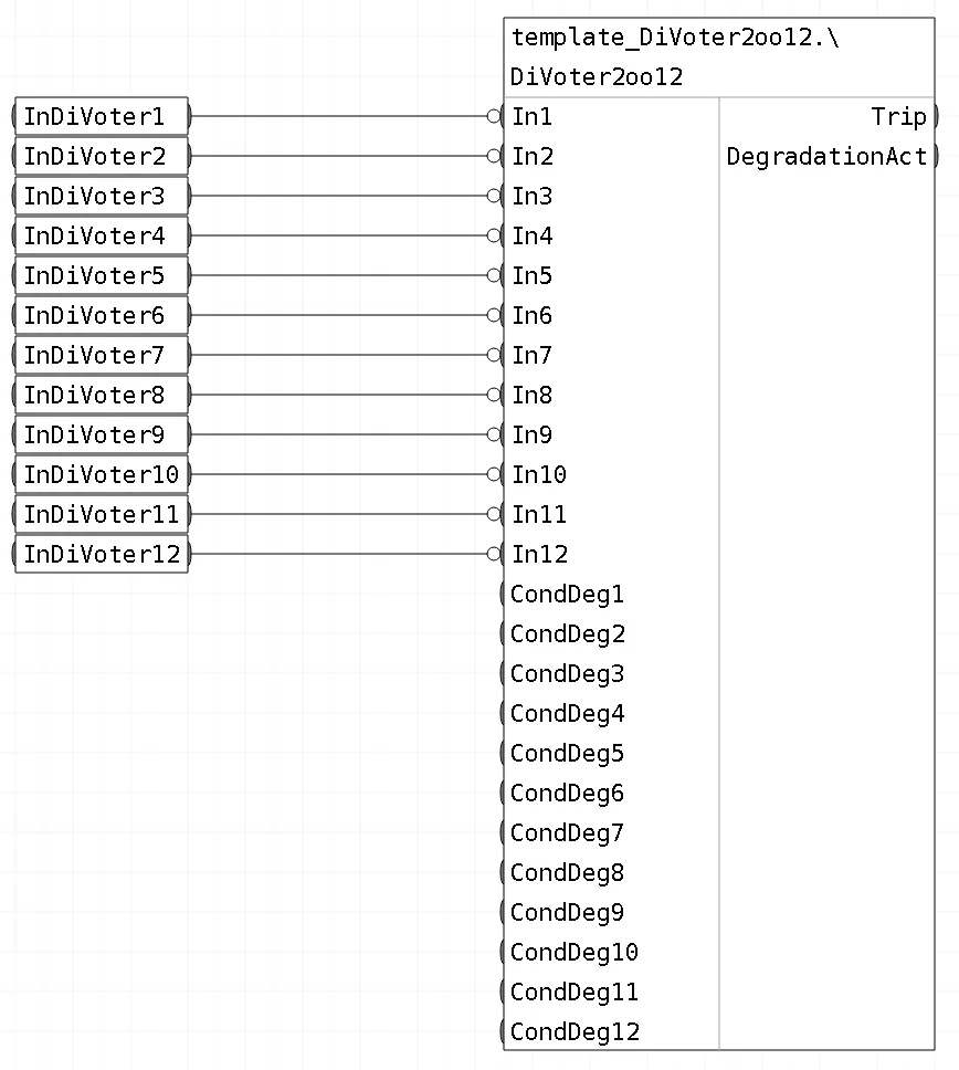 Обвязка блоков шаблона FBD_DiVoter2oo12