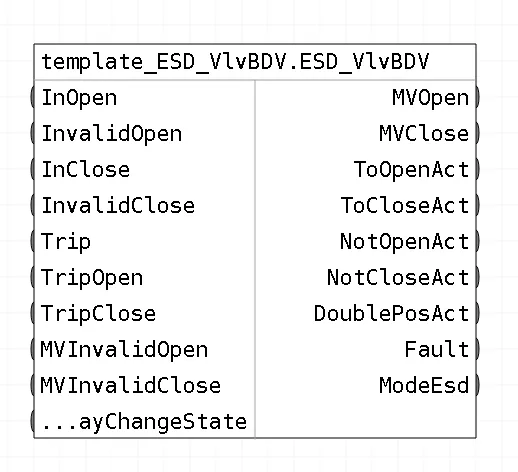 Обвязка блоков шаблона FBD_ESD_VlvBDV