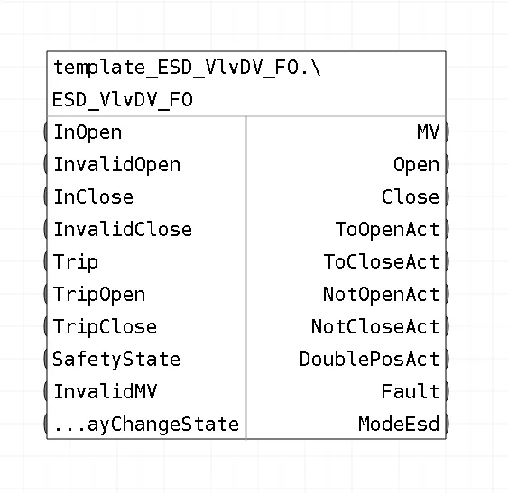 Обвязка блоков шаблона FBD_ESD_VlvDV_FO