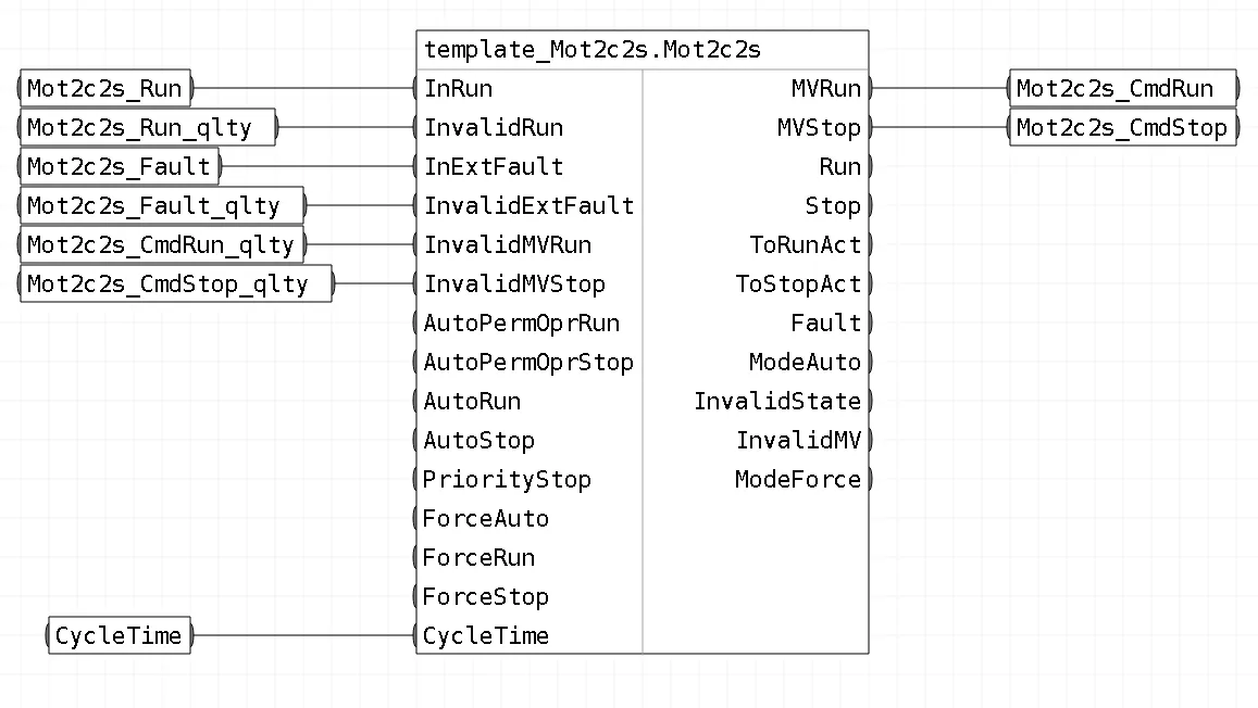 Обвязка блоков шаблона FBD_Mot2c2s