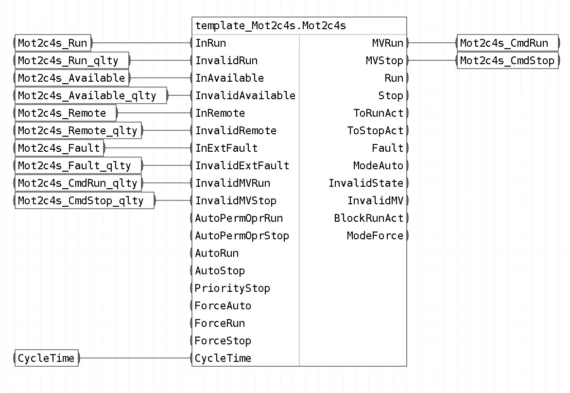 Обвязка блоков шаблона FBD_Mot2c4s_NoTA