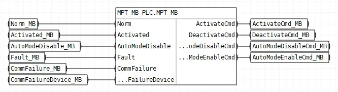 Обвязка блоков шаблона FBD_MPT_MB