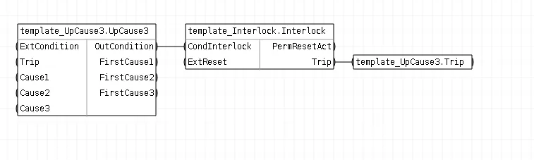 Обвязка блоков шаблона FBD_UpCauseANDInterlock