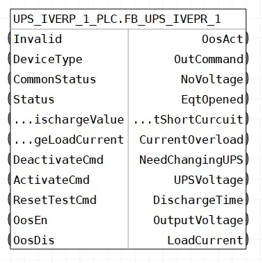 Обвязка блоков шаблона FBD_UPS_IVEPR_1