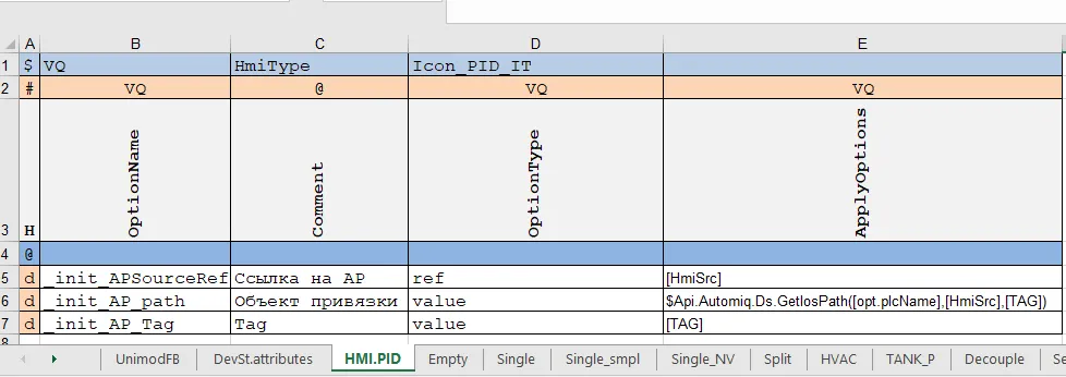 Пример листа HMI.PID