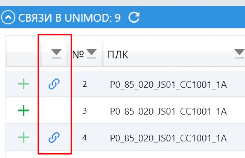 Значок соответствия записи Unimod связи Atomix