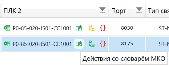 Действия со словарём отдельной стороны связи