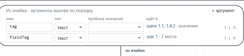 Графы овала: имя, тип, пробное значение, идёт в