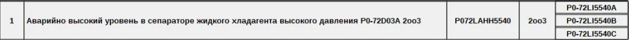 Типовая иконка HMI