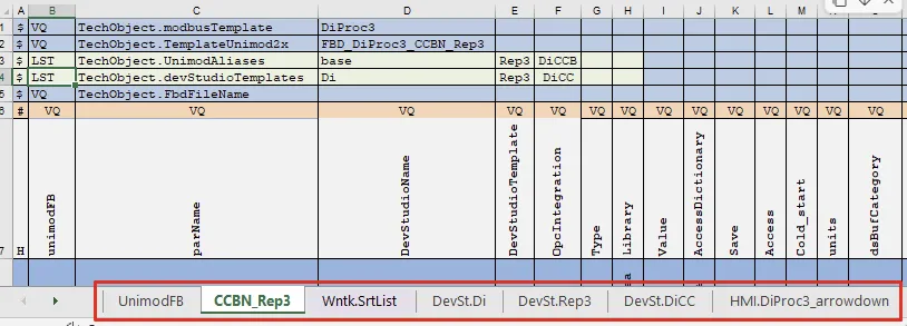 Рис. — Пример листов с префиксами в файле OBJTYPE (UnimodFB, DevSt., HMI., Wntk.)
