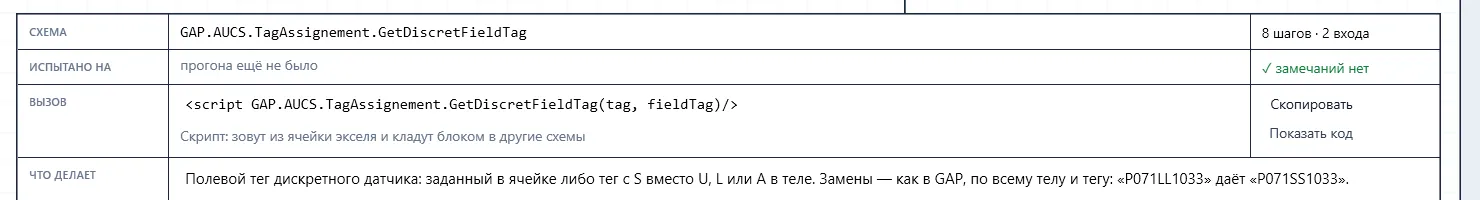 Четыре графы штампа