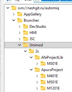 Шаблоны Unimod по библиотекам и CPU в репозитории