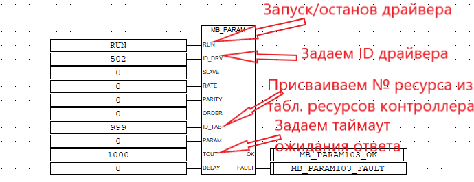 Использование Unimod Pro - рисунок 76