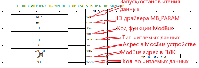 Использование Unimod Pro - рисунок 78