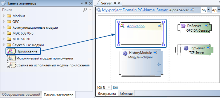Использование DevStudio - рисунок 17