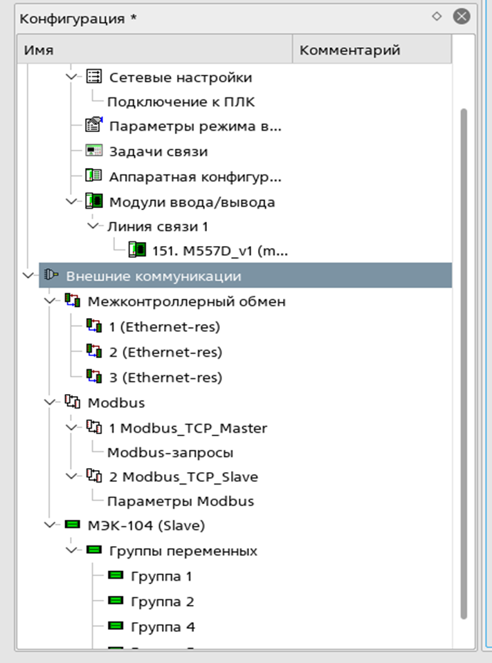 Unimod Pro 2. Внешние коммуникации - рисунок 1