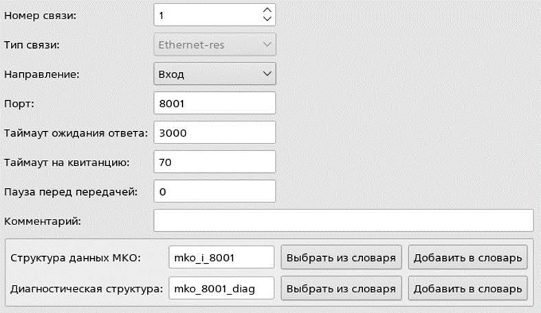 Unimod Pro 2. Внешние коммуникации - рисунок 2