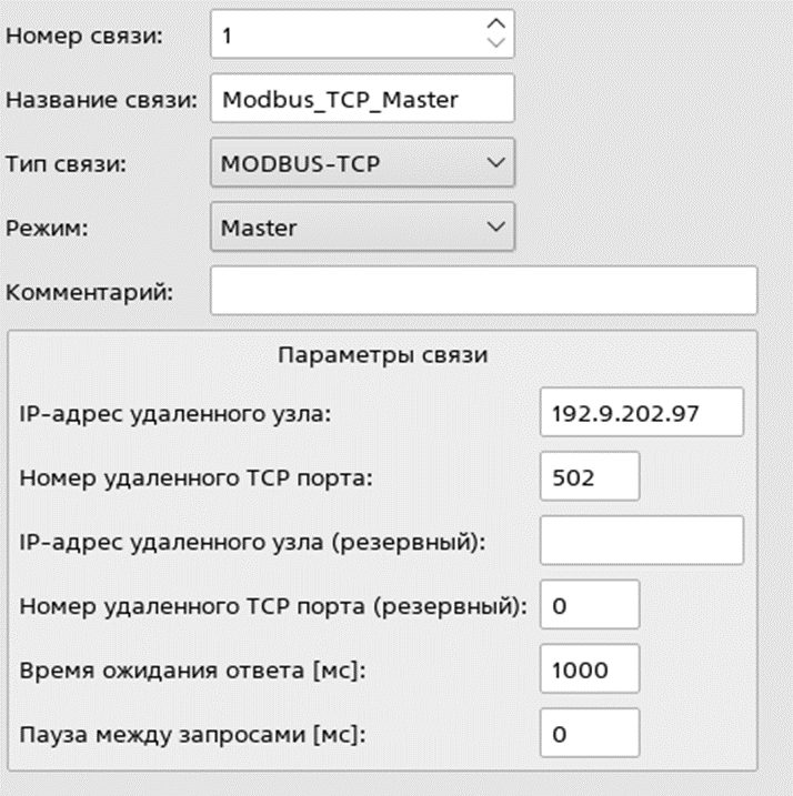 Unimod Pro 2. Внешние коммуникации - рисунок 3