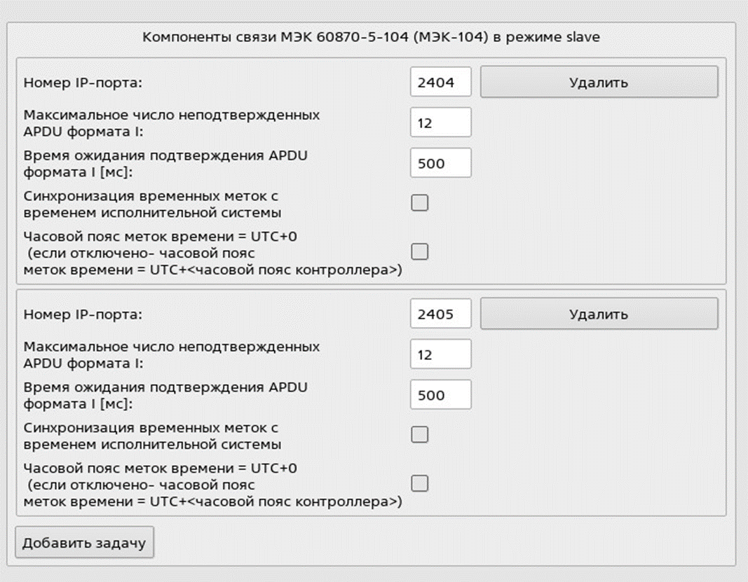 Unimod Pro 2. Внешние коммуникации - рисунок 5